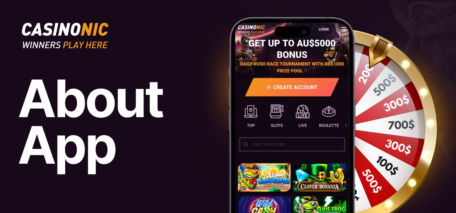 Full information about Casinonic App